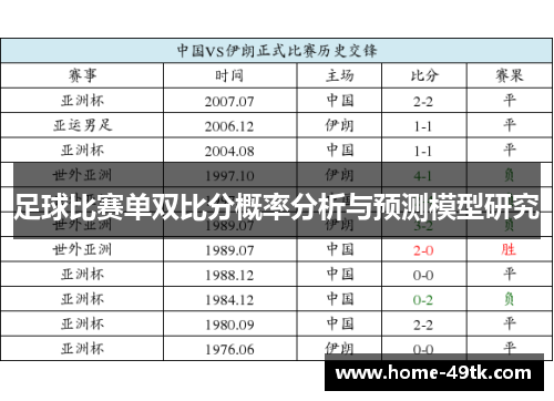 足球比赛单双比分概率分析与预测模型研究