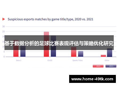 基于数据分析的足球比赛表现评估与策略优化研究